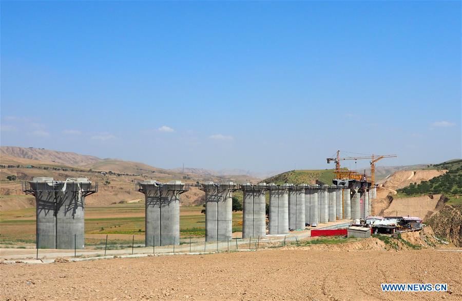 CHINA-NINGXIA-RAILWAY-CONSTRUCTION (CN)