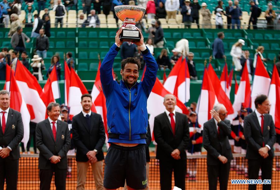 (SP)FRANCE-ROQUEBRUNE CAP MARTIN-TENNIS-MONTE-CARLO MASTERS-FINAL