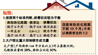 楼市供需仍处平衡区间 短期供求显现失衡