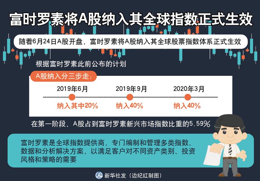 （新华全媒头条·中国经济基层行·图文互动）（3）看！这就是中国经济的底气——当前中国经济观察之三