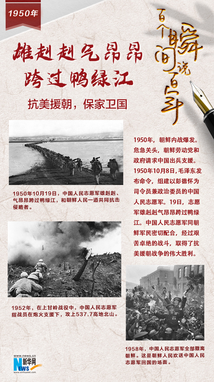 1950，雄赳赳气昂昂跨过鸭绿江