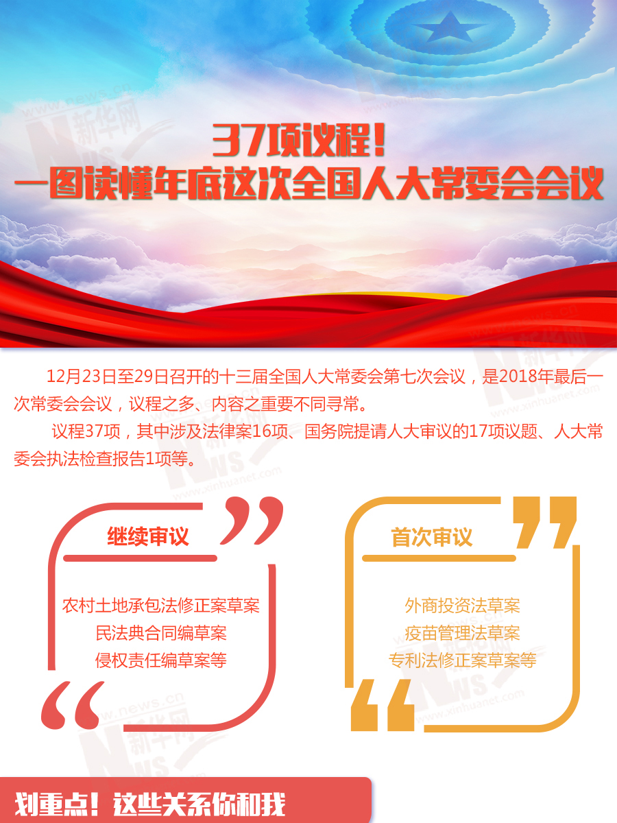 37项议程！一图读懂年底这次全国人大常委会会议