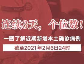 连续3天，个位数！一图了解近期新增本土确诊病例