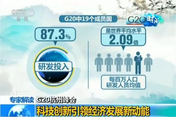 G20峰会结束了 给你生活带来了哪些福利？