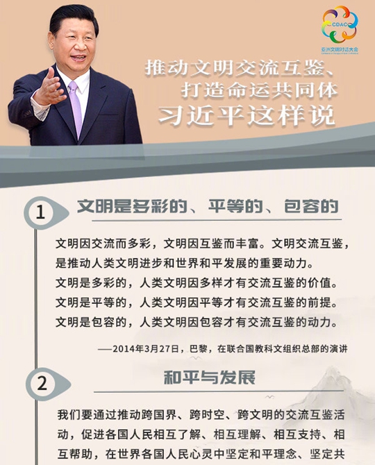 听！推动文明交流互鉴、打造命运共同体，习近平这样说